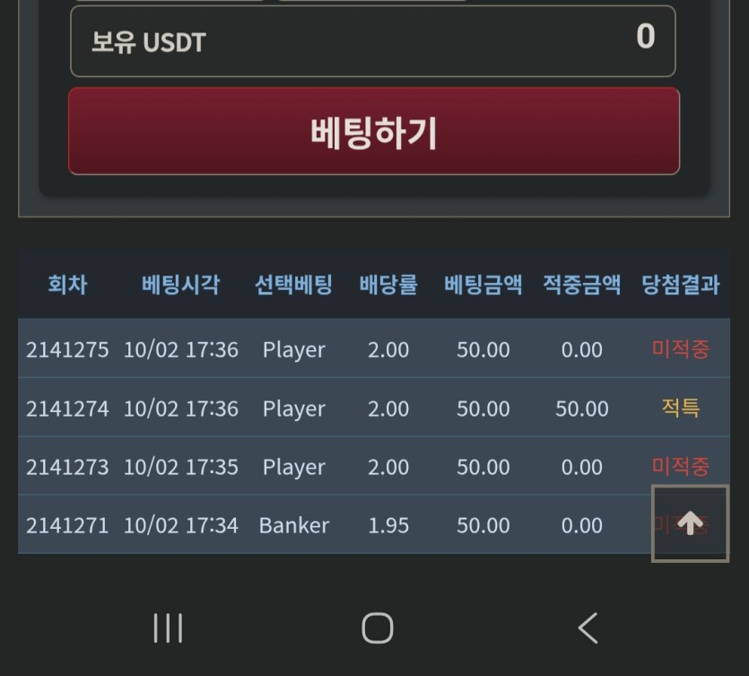 치욕스런 저녁 이네요.(1)