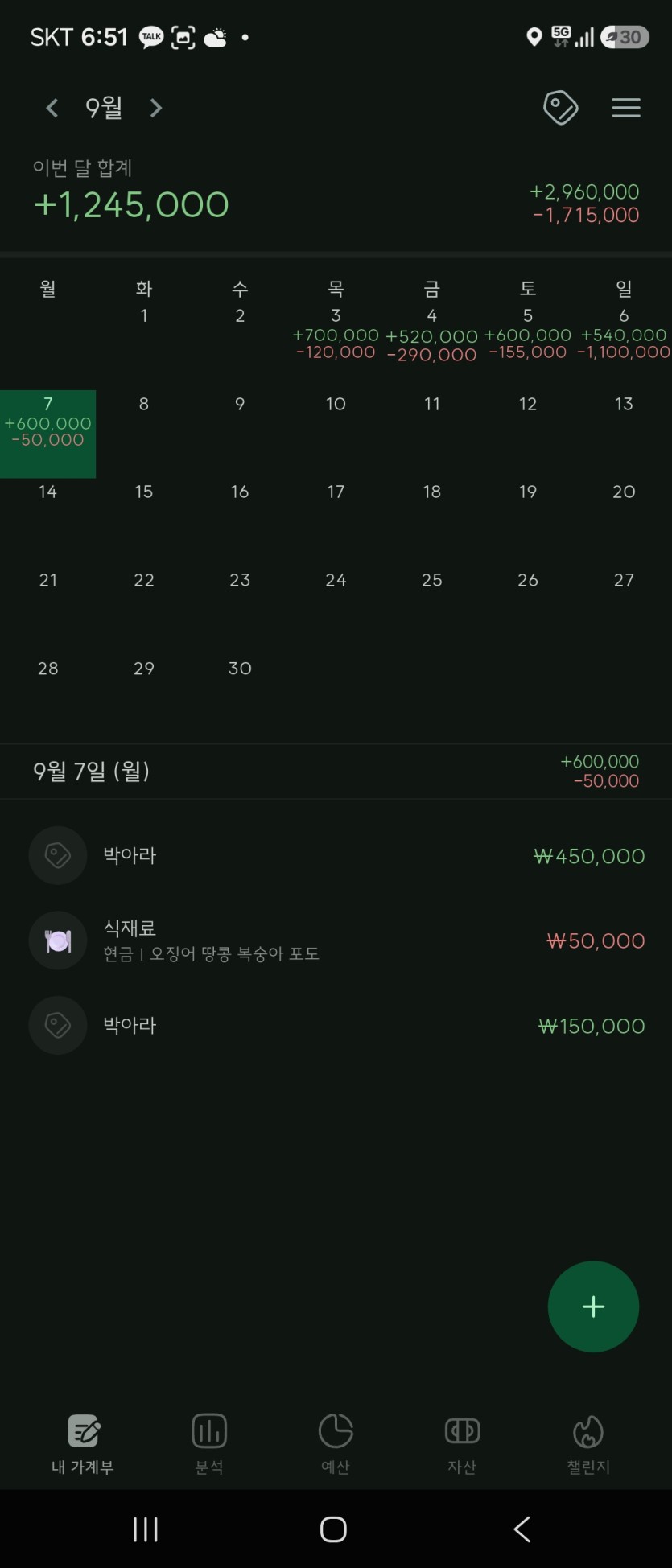 와 복귀한지 오일째인대..(0)