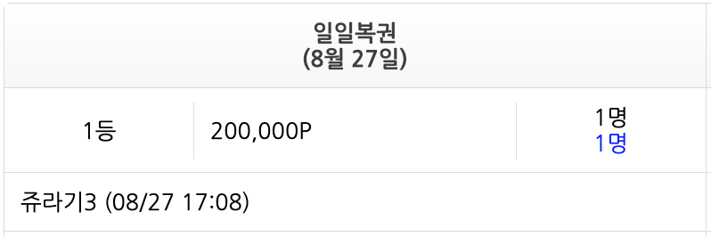 쥬라기3님 1등 ㅅ ㅅ ㅅ(0)