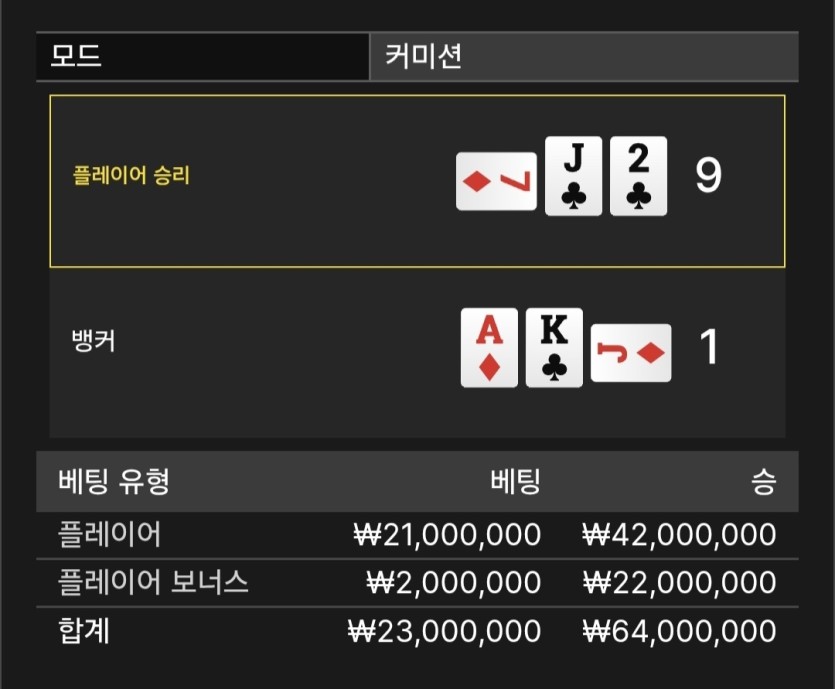 바카라는 도파민이 지리긴하죠..(1)
