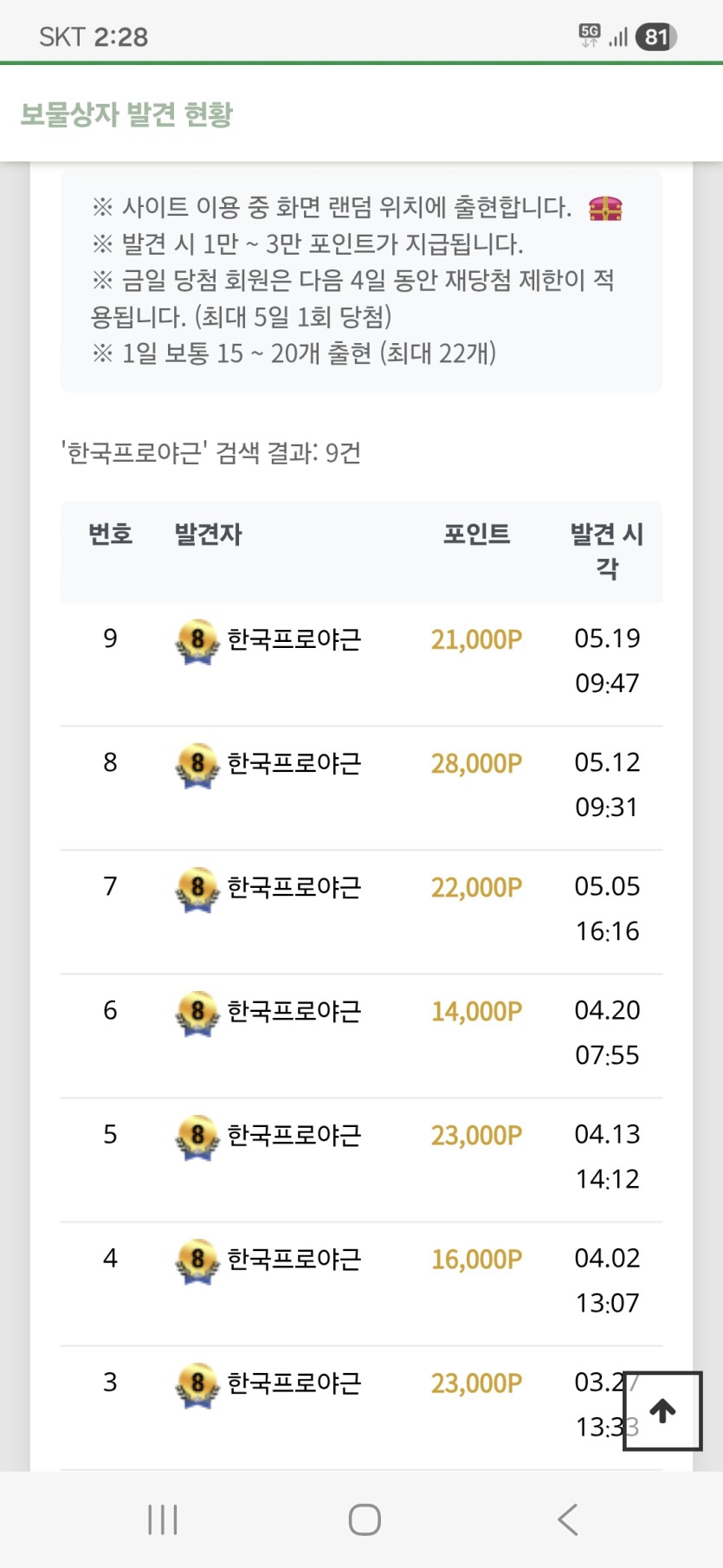 6월 노보상 ㅡㅡㅋ(0)