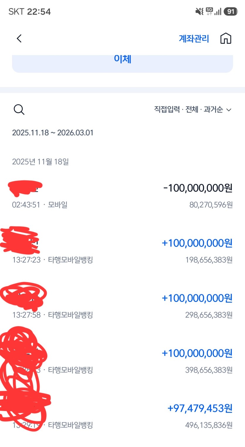 +397,479,453(0)