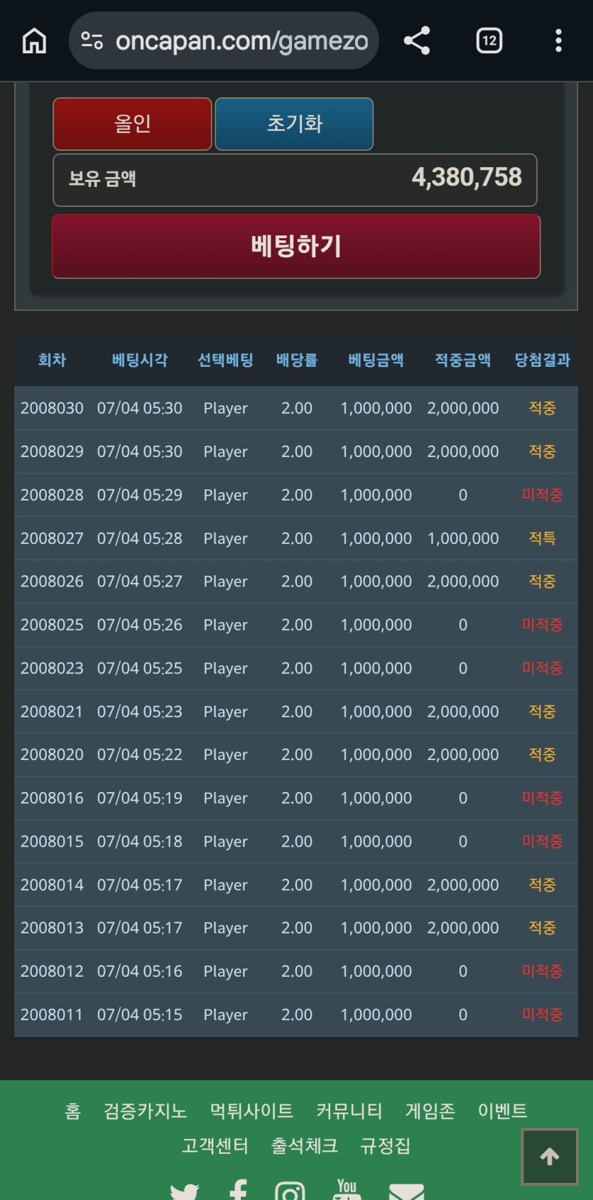 역시 고정벳은 전 실력이 부족하네요 ㅜㅡ(0)