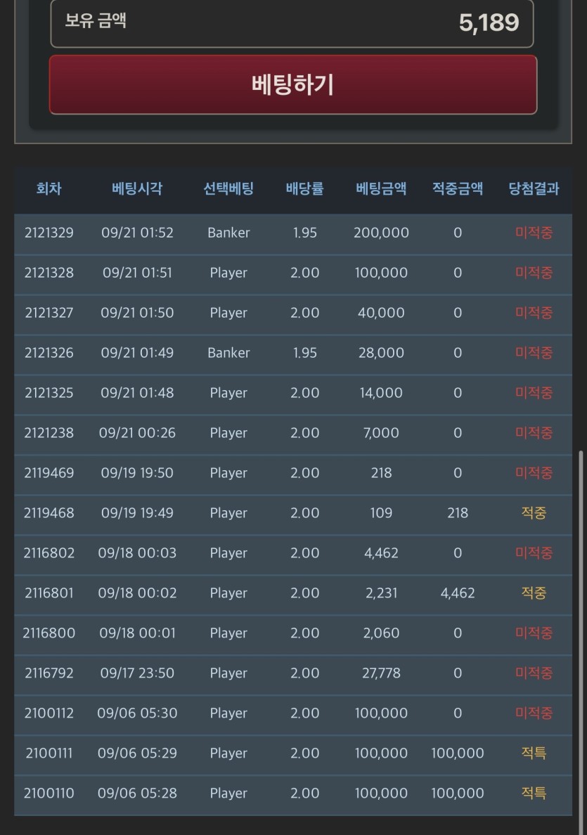 나홀로 이번달까지 단포바 인증!(0)