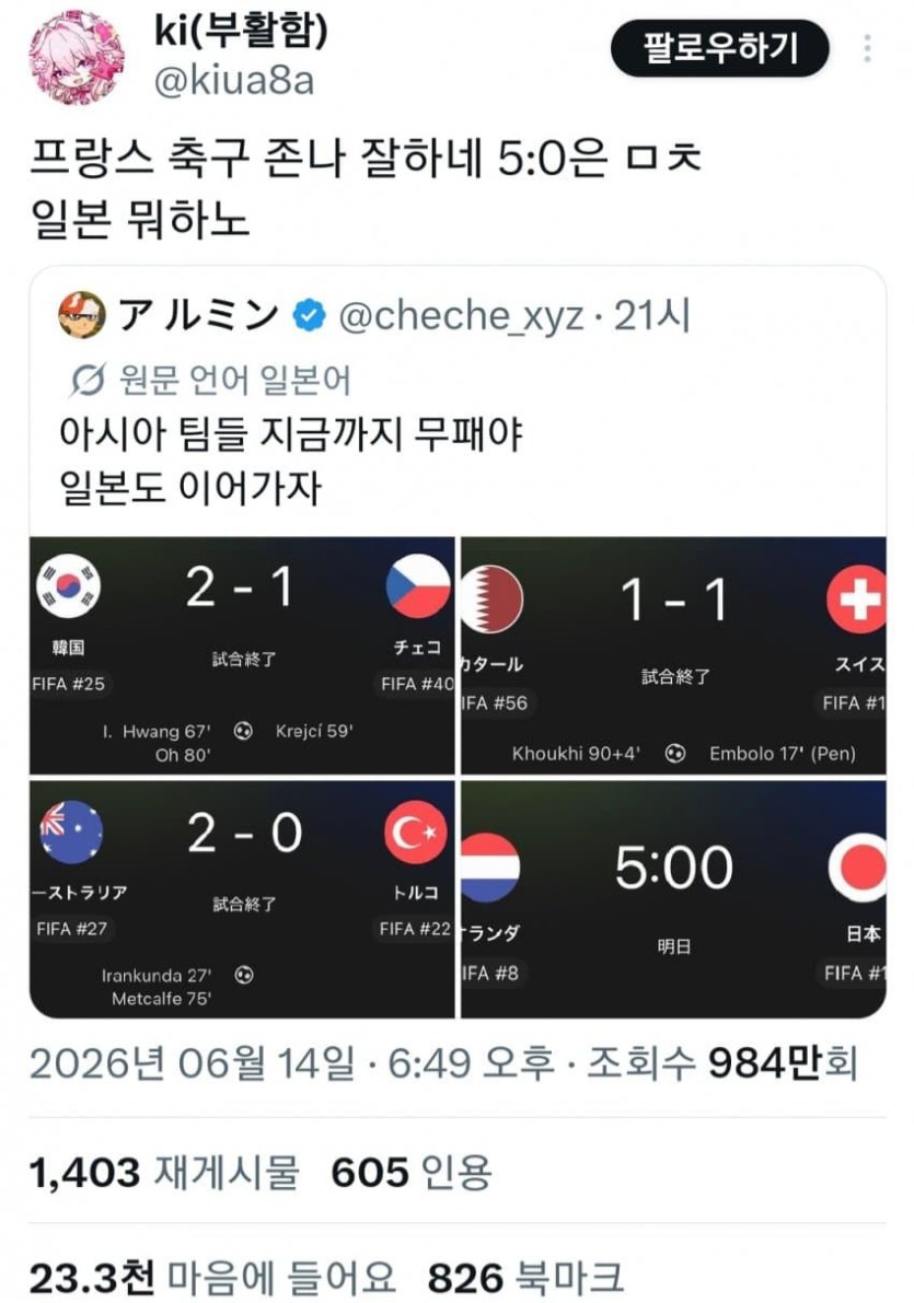 어그로의 신(0)
