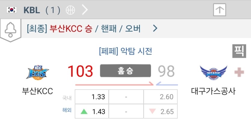 국농 점수 ㄷㄷㄷㄷㄷ(0)