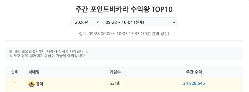 포바 대승자분 ㄷ ㄷ ㄷ 2400만포 돌파 ㄷ ㄷ ㄷ(0)