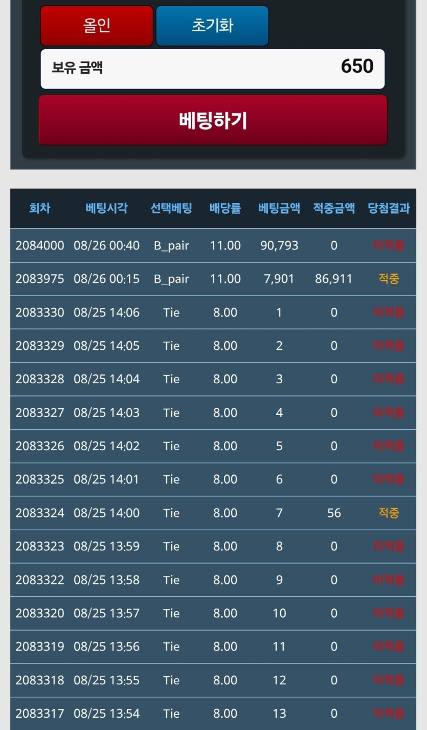 결국 0포족 엔딩이군요(0)