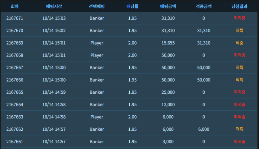 높은 패뜰떄마다(0)