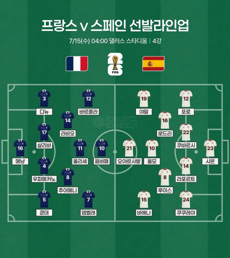 4시 야말국 vs 음바페국 라인업(0)