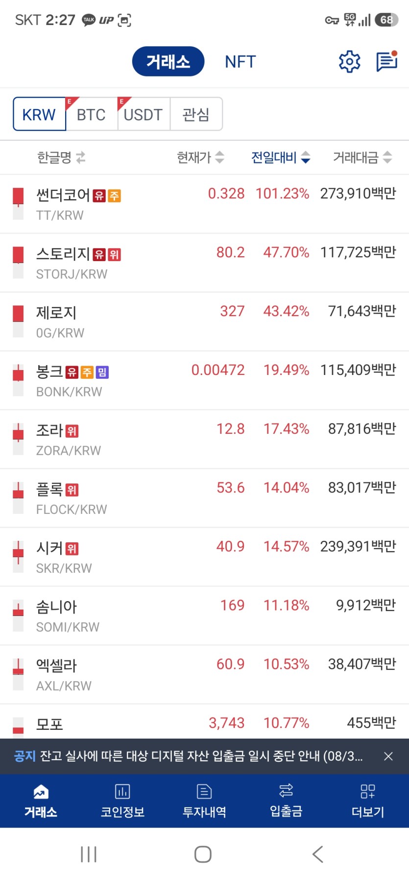코인 불장인데 왜 내 계좌만 녹아 있을까요..(0)