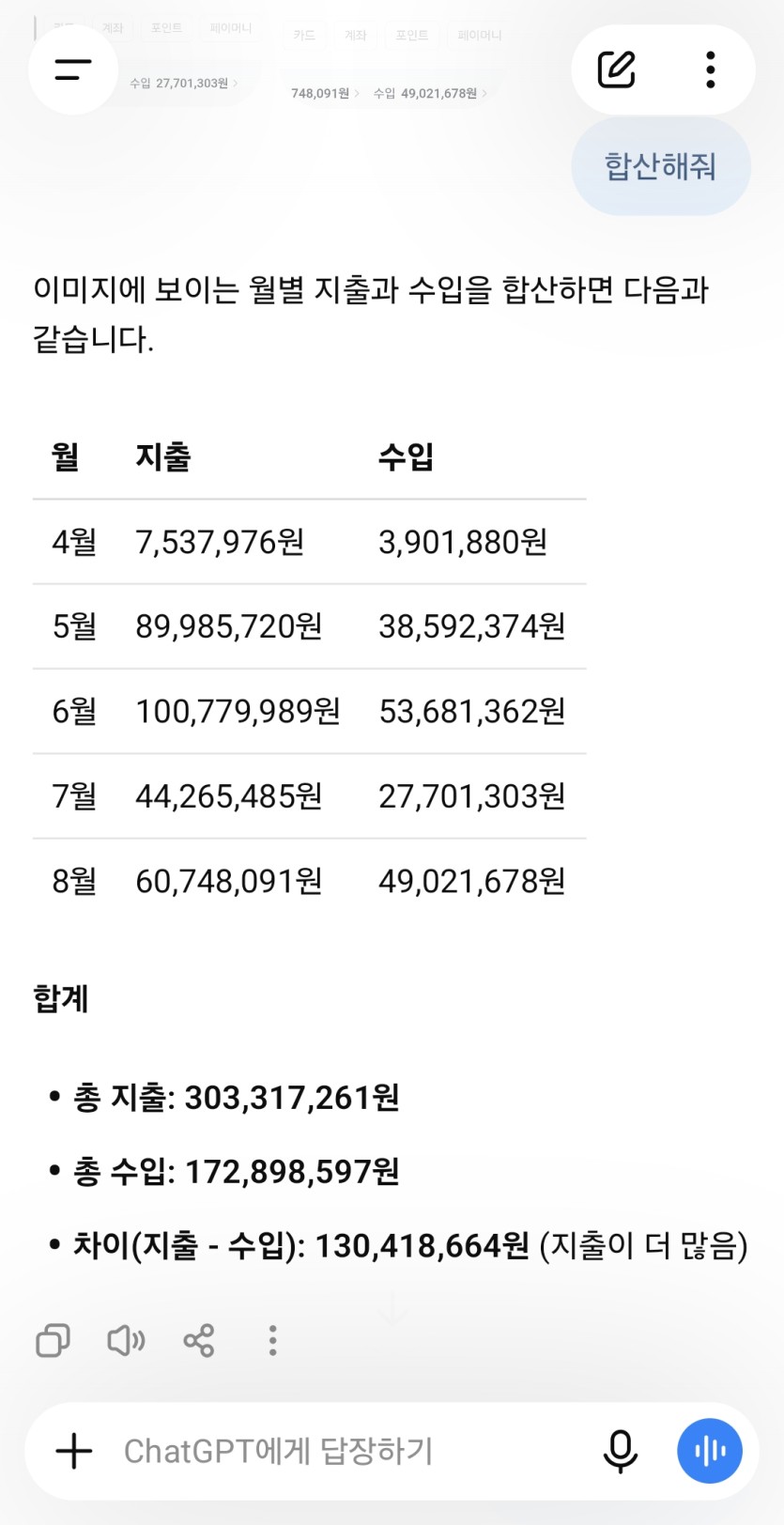 4월 부터 8월까지 총 수입 지출(0)
