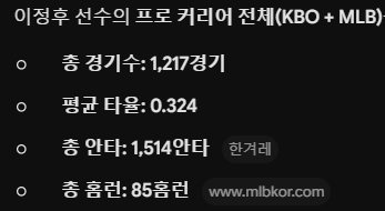 이대호를 넘을 타자가 있는가?(2)