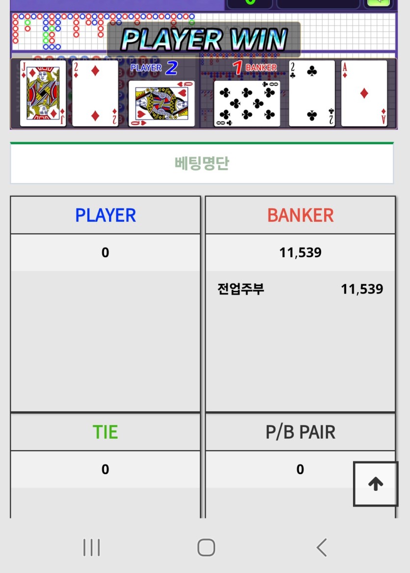 야 이게나라냐~~??!(0)
