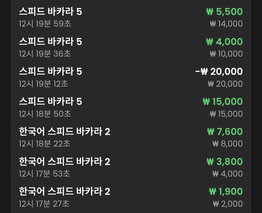 짜투리ㅋㅋ 2첫원잇길래(0)