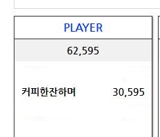 여기 사람죽어요(1)
