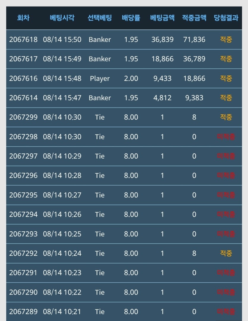 또 단포바 실패(0)