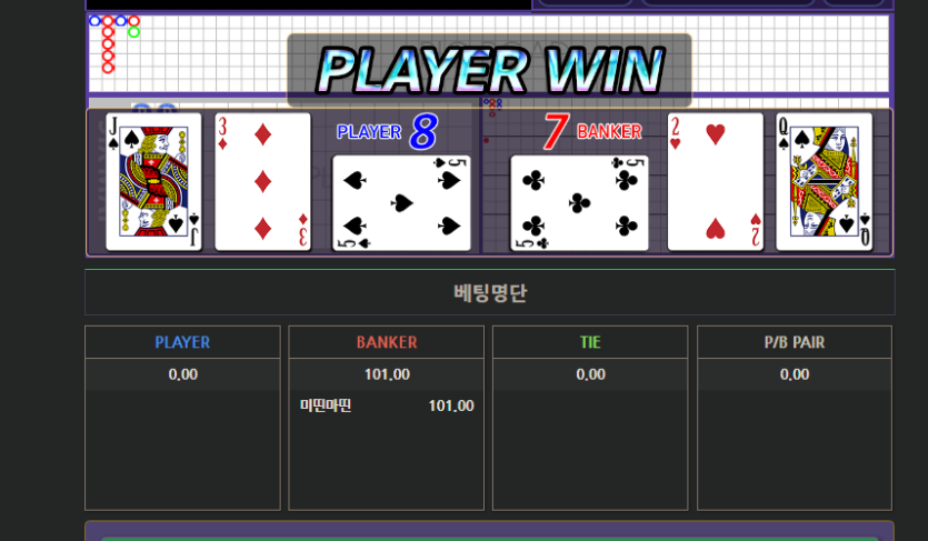 테카라 개그튼거(0)