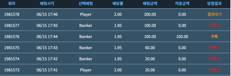 독사 진짜 악감정이있나(0)