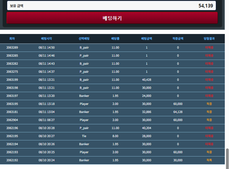 미띤빈희용 2일차(0)