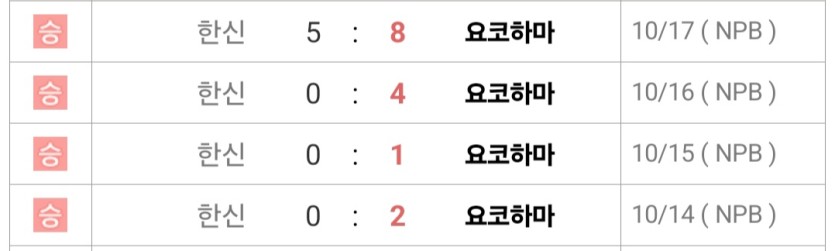 축구는 1경기 0점이면 욕 먹는데(0)