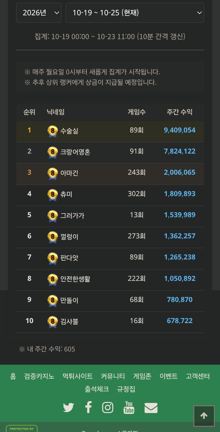 포바 양전햇습니다ㅅㅅㅅㅅㅅ(0)
