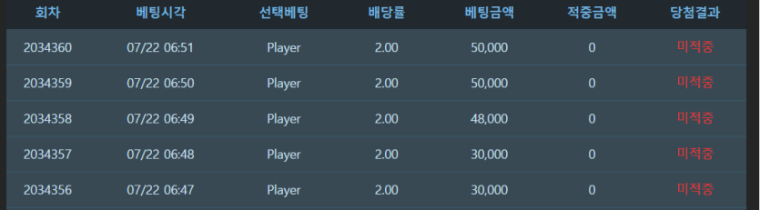 독사개가튼룐(0)
