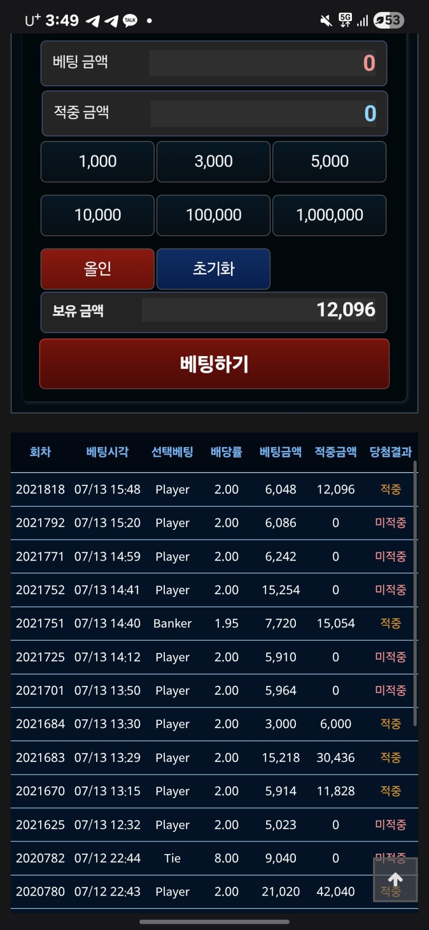 드디어(0)