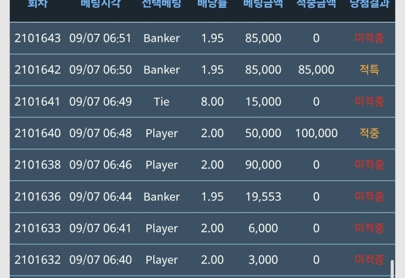오늘도 0포출첵이네요(0)