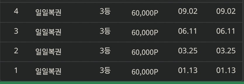저의 온카판 업적입니다.(2)