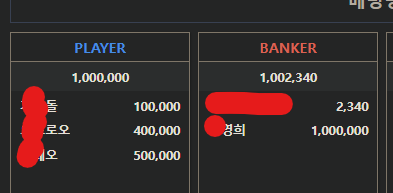 ㅋㅋㅋㅋ완벽하게 알아냈습니다 저놈들 무슨꿍꿍인지/(0)