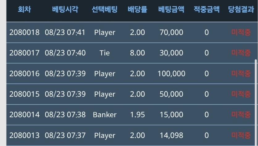 하 ㅅㅂㅈ같네 진심 ㅋㅋ(0)