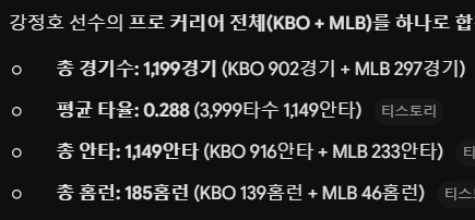 이대호를 넘을 타자가 있는가?(3)