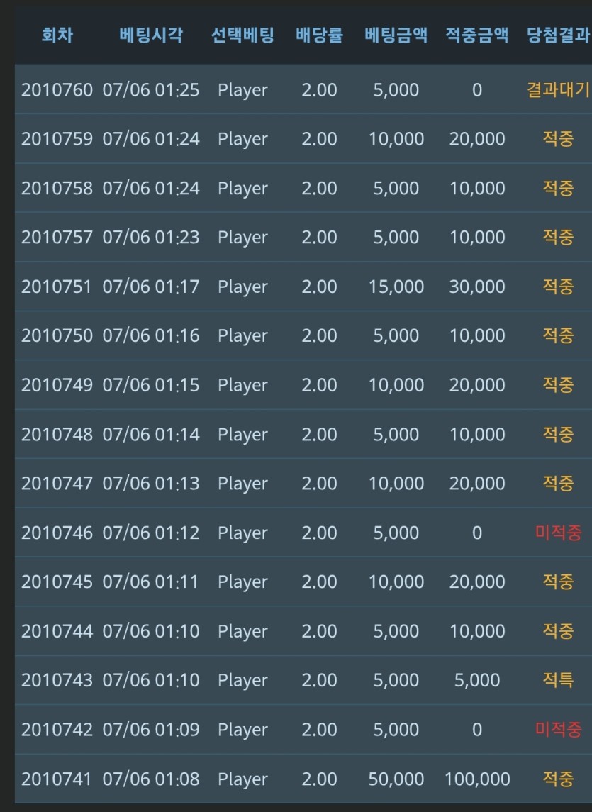 포바 오랜만에 설렜다(0)