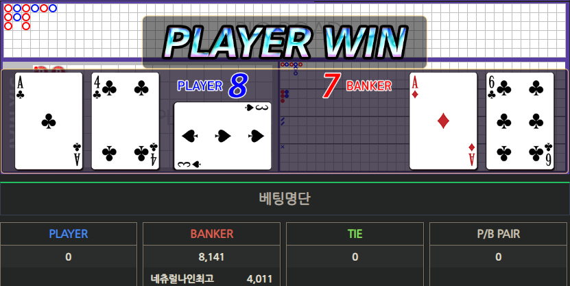 왜 너가 욕 먹는 지 아냐?(0)