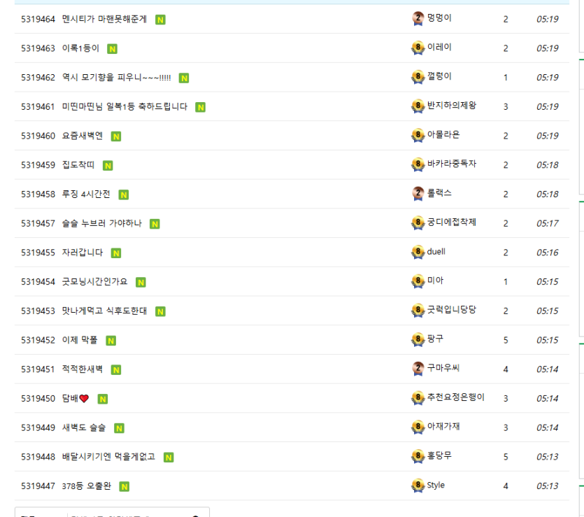 불쌍한 새벽반 ㅠㅠ(0)