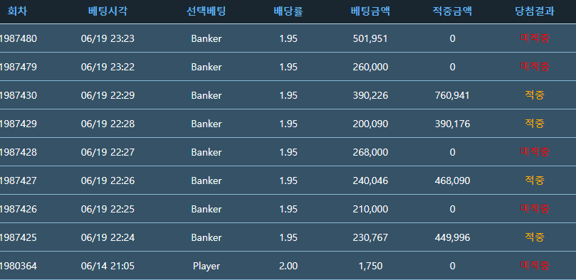 영포족이요(0)