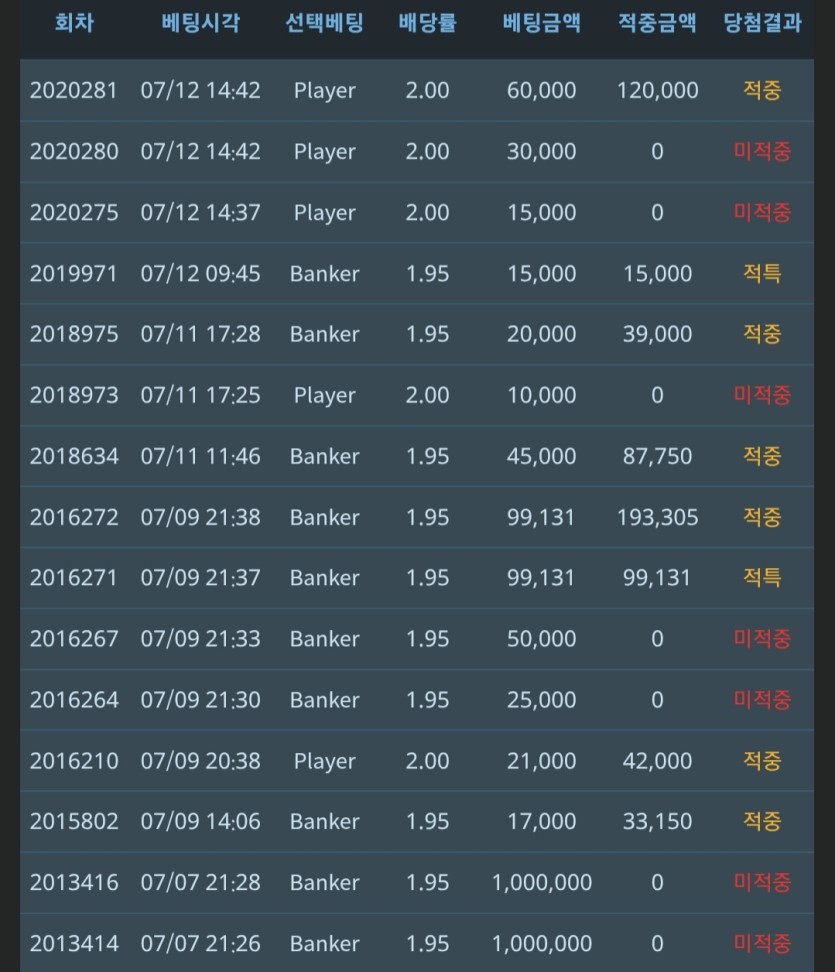 ☕️ 독사련 패기입니다.(0)