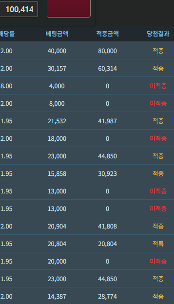 이번주는 포바양전치네요(0)