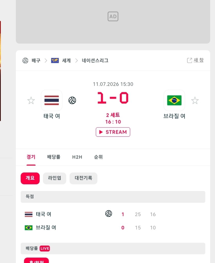 브라질련들ㄷㄷㄷㄷ(0)