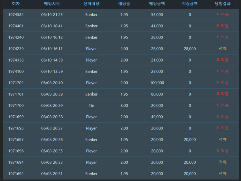 포안팔려서(0)