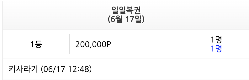 일복 1등 추카포카!(0)