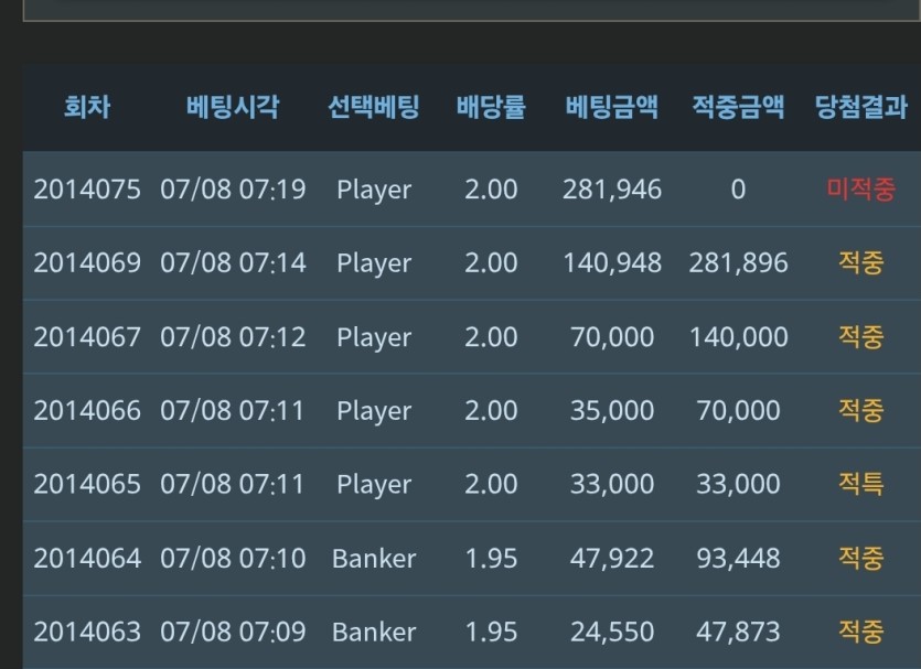 일복6등떠서 독사련이랑데이트(0)