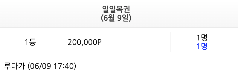 루다가님 일복 1등 추카포카(0)