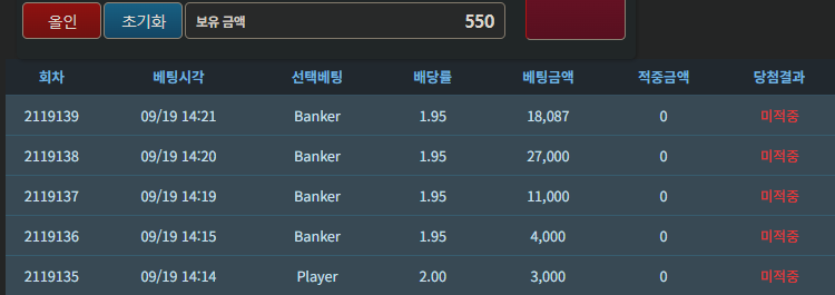 뱅커를 안주네 포바자슥이 ...(0)
