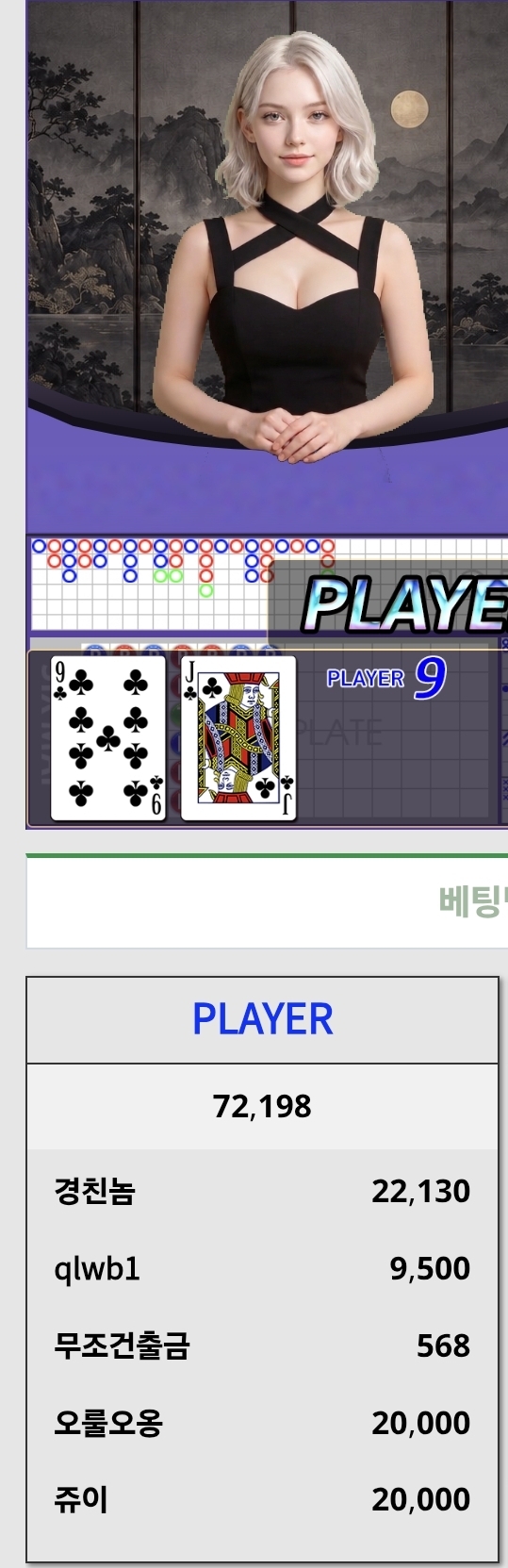 Fortuna님배 만외만님 경친놈님 2만포릴사후인증(0)