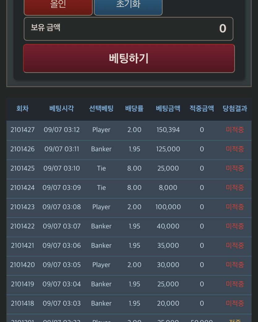 하 잠안와서 포바했다가 다날렷네(0)