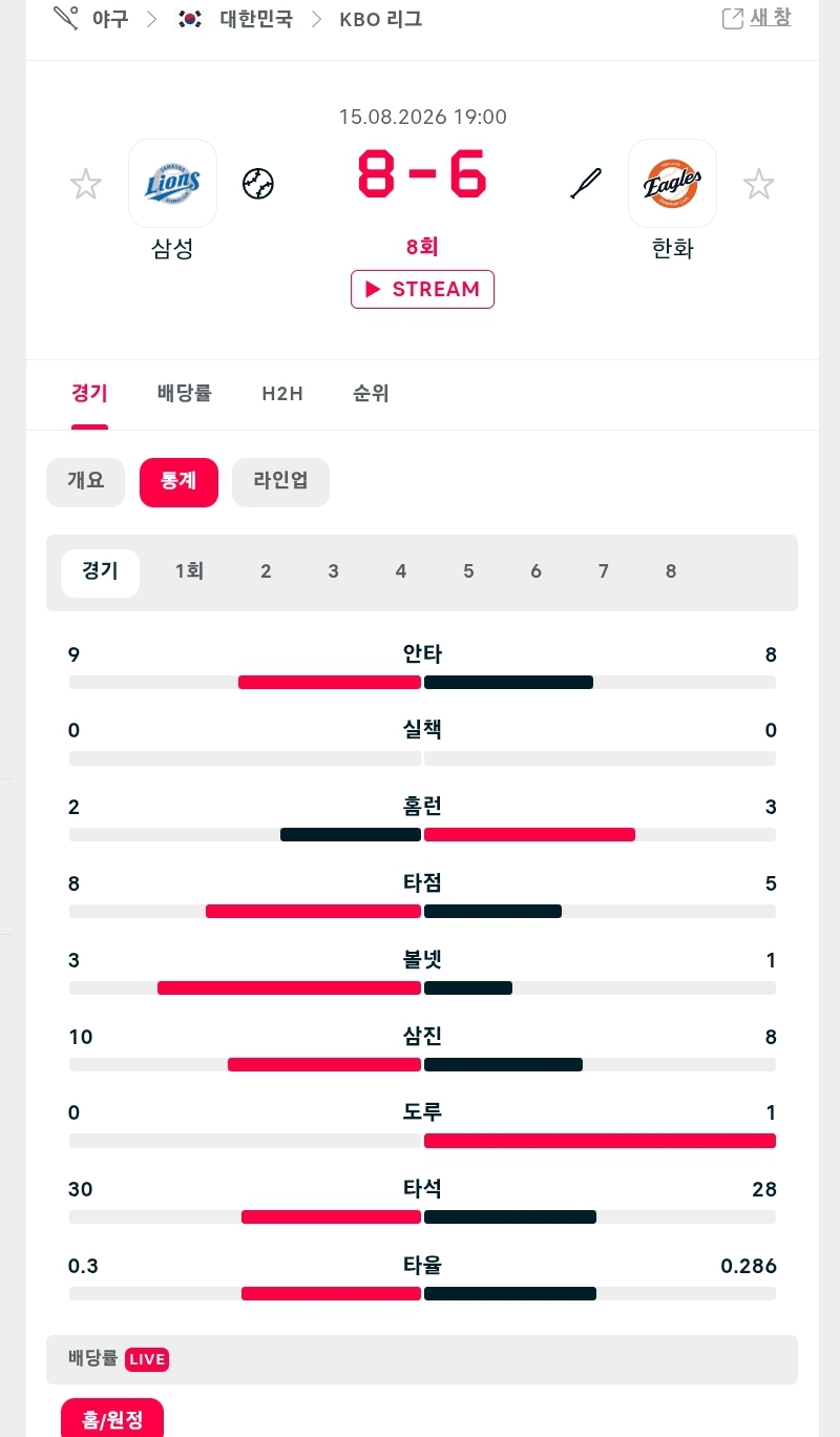 삼성 다시역전(0)