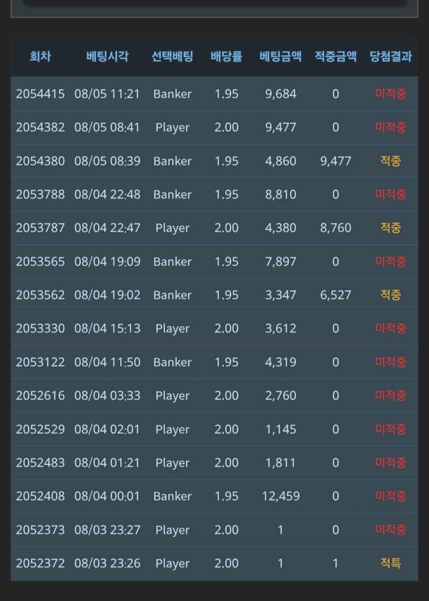 미친 포바 개역겹습니다 ㅜㅜ(0)