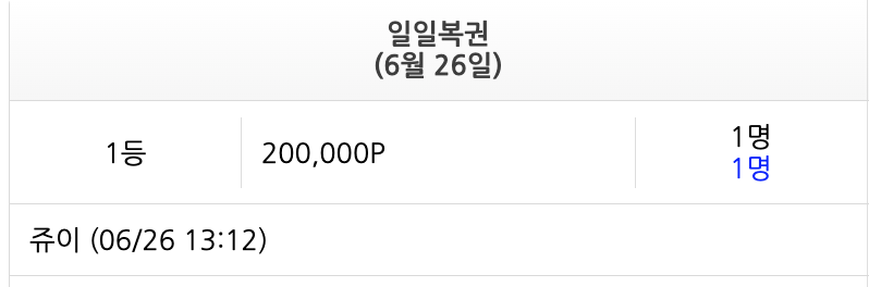 쥬이님 추카포카(0)